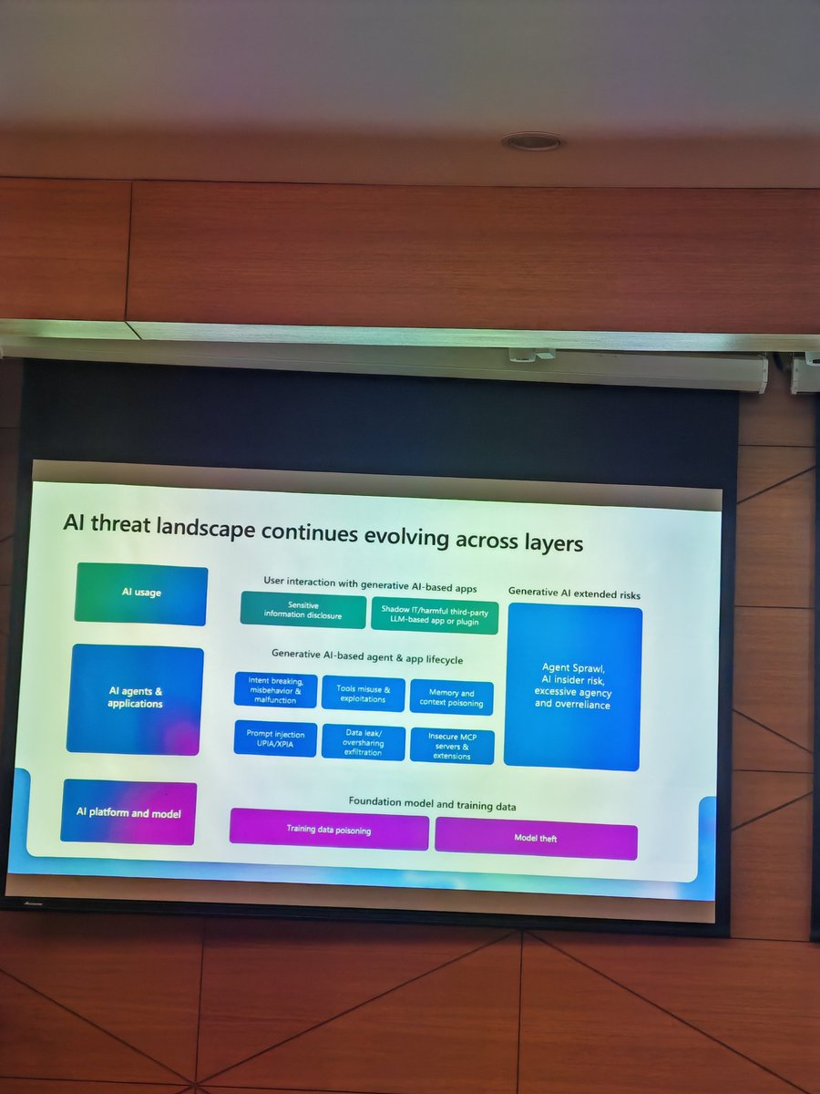lilacj4de's tweet image. #ParallelPulse was amazing, I met so many great speakers &amp;amp; seniors, the slots are amazing, so many great topics &amp;amp; got to try out the mini CTFs by @stealthmole_int &amp;amp; Range Village AD! Excited to come again next year (maybe as a speaker, perhaps? 🫣)
