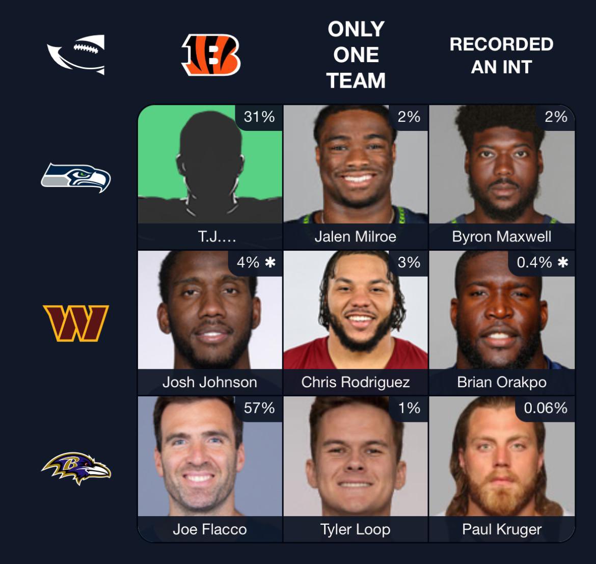 Hoje eu me diverti com os das antigas.