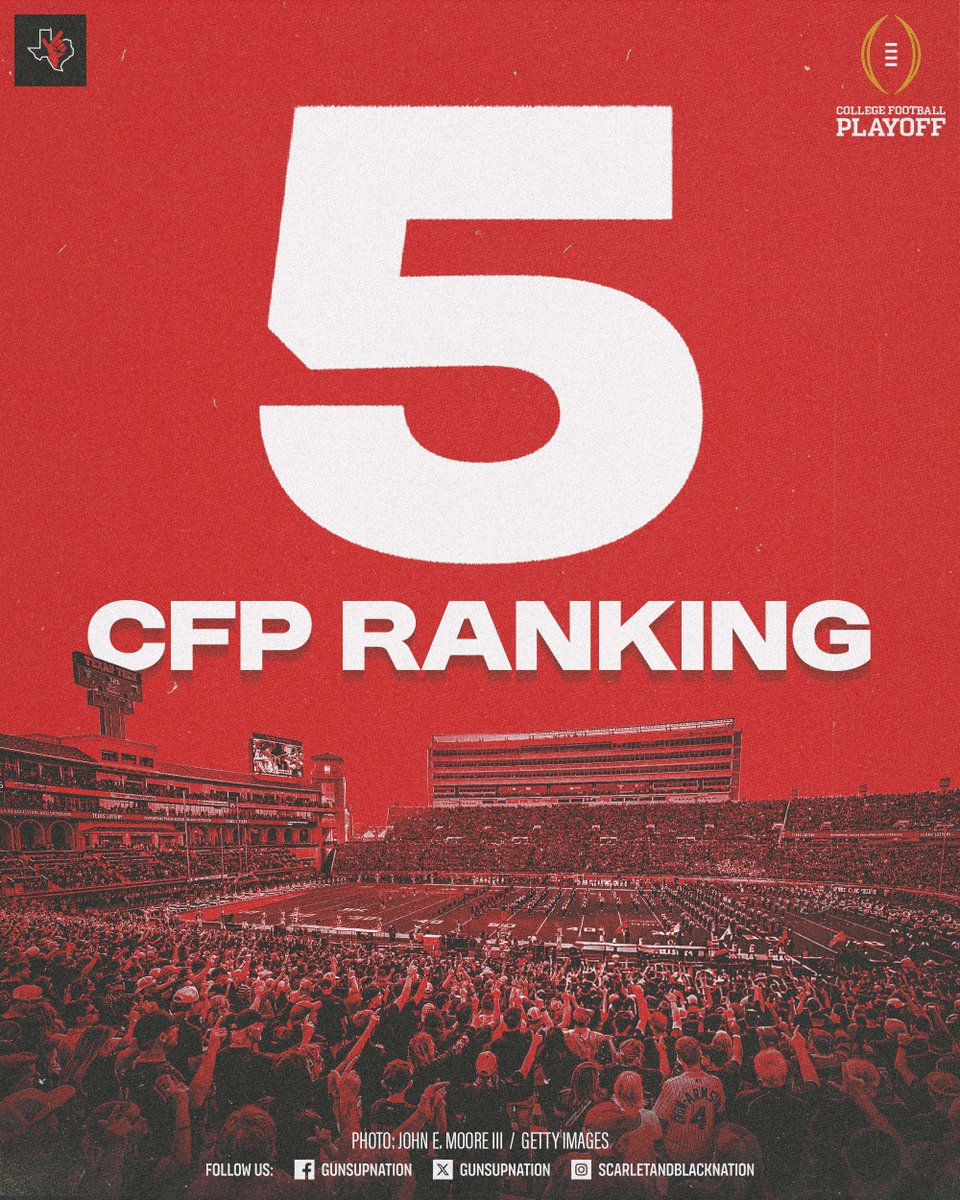 gunsupnation's tweet image. 📈 𝗖𝗙𝗣 𝗥𝗔𝗡𝗞𝗜𝗡𝗚: #TexasTech stays put at No. 5️⃣ in tonight&apos;s College Football Playoff rankings!