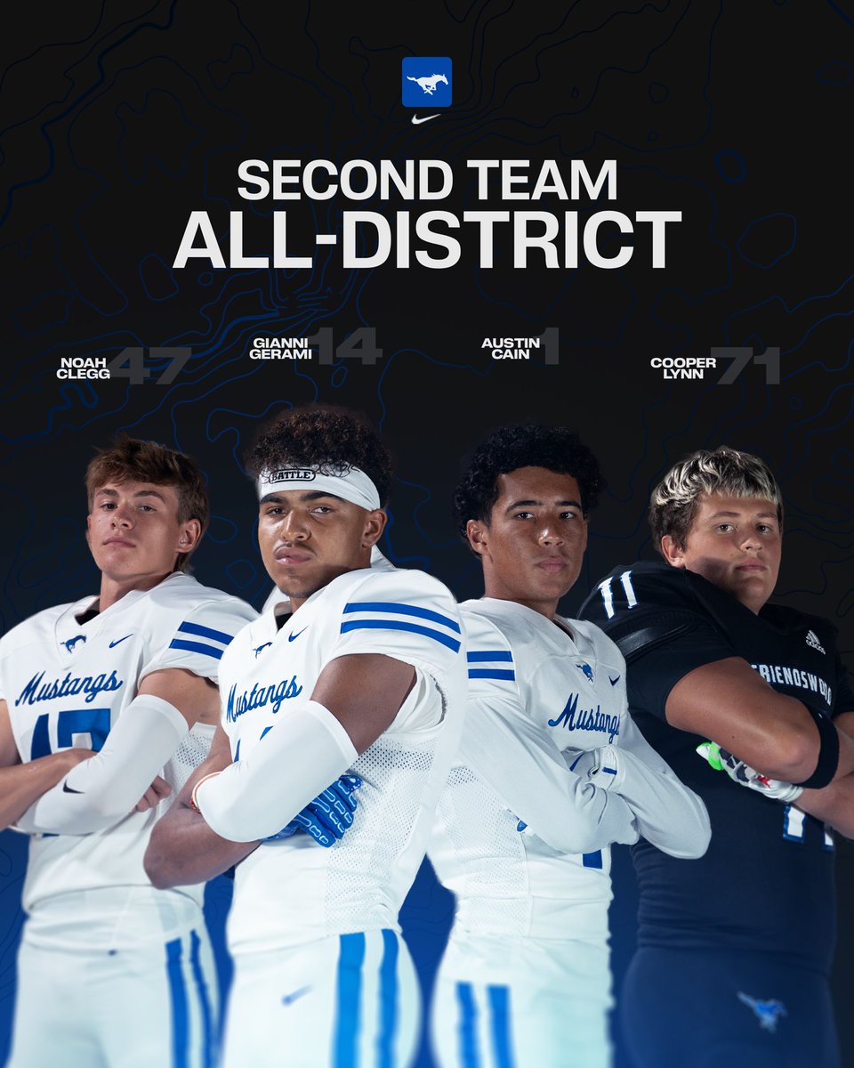 Congratulations on earning Second Team All-District!

- Noah Clegg
- Gianni Gerami
- Austin Cain
- Cooper Lynn

#LevelUp