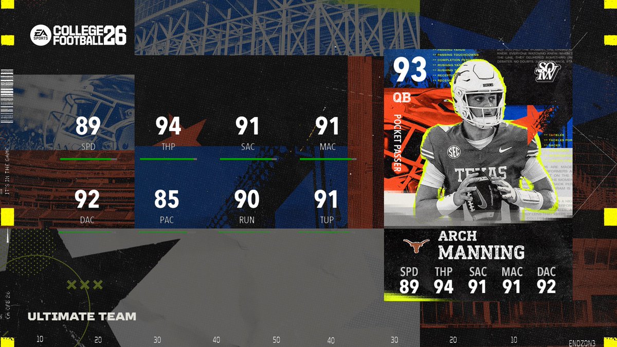 EASPORTS_CUT's tweet image. Stars of the Week: Week 13 drops tomorrow in #CFB26! 

⭐ Steve Slaton | @WVUfootball 
⭐ Leonard Moore | @NDFootball
⭐ Arch Manning | @TexasFootball 
⭐ Bryce Boettcher | @oregonfootball