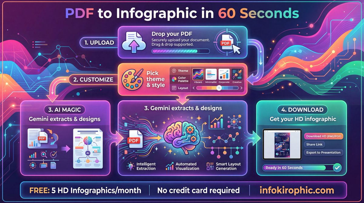 It’s me, Joe tweet media