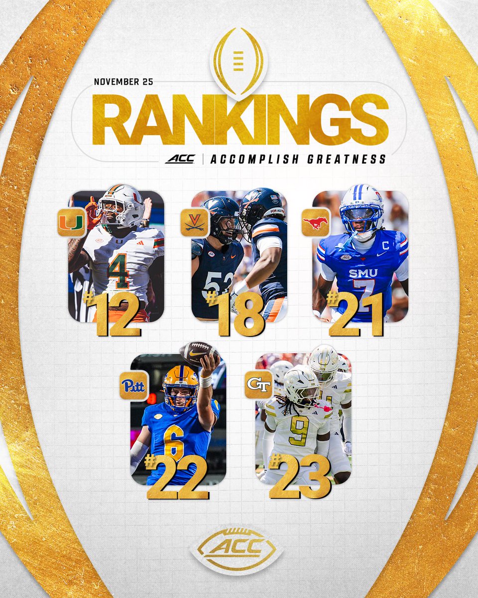 ACCFootball's tweet image. College Football Playoff Rankings: November 25