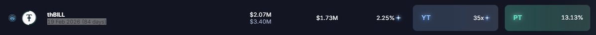 0xweb3_surge's tweet image. 🔥 THEO Quick Updates &amp;amp; Points Guide:

1️⃣ Pendle: Best Way to Farm theo Points Right Now
Both YT and PT for thBILL on @pendle_fi expire on 19 Feb 2026 (84 days) — perfect window to accumulate max rewards.

🔹 PT (Principal Token) – Safe, Fixed Yield
Fixed APY: ~13.13%
Best for:…
