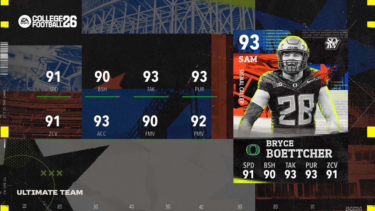 EASPORTS_CUT's tweet image. Stars of the Week: Week 13 drops tomorrow in #CFB26! 

⭐ Steve Slaton | @WVUfootball 
⭐ Leonard Moore | @NDFootball
⭐ Arch Manning | @TexasFootball 
⭐ Bryce Boettcher | @oregonfootball