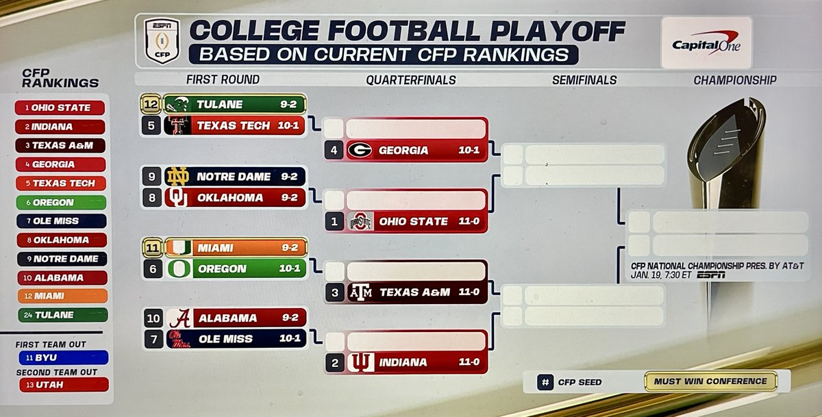 Jody Genessy tweet media