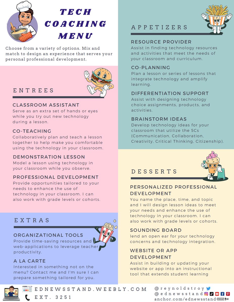 Tag a coach or instructional leader who wants to serve up a great selection of learning options to your teaching team!

(Via instructional leader <a href="/reynoldstroy/">Troy Reynolds - edNewsstand</a>)