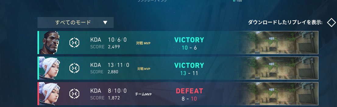 kaigamesuru's tweet image. おはよぉーー〜う！
昨日はガキデュオめっっちゃ楽しかった！！来てくれてありがとう！！

最後にタイマンでどっちが上かわからせたって訳(  ｰ̀֊ｰ́ )✧︎

今日はりるさんとガキとトリオ行く！楽しみ！
週も半ば！今日もいなしてこ〜ね👊🥴