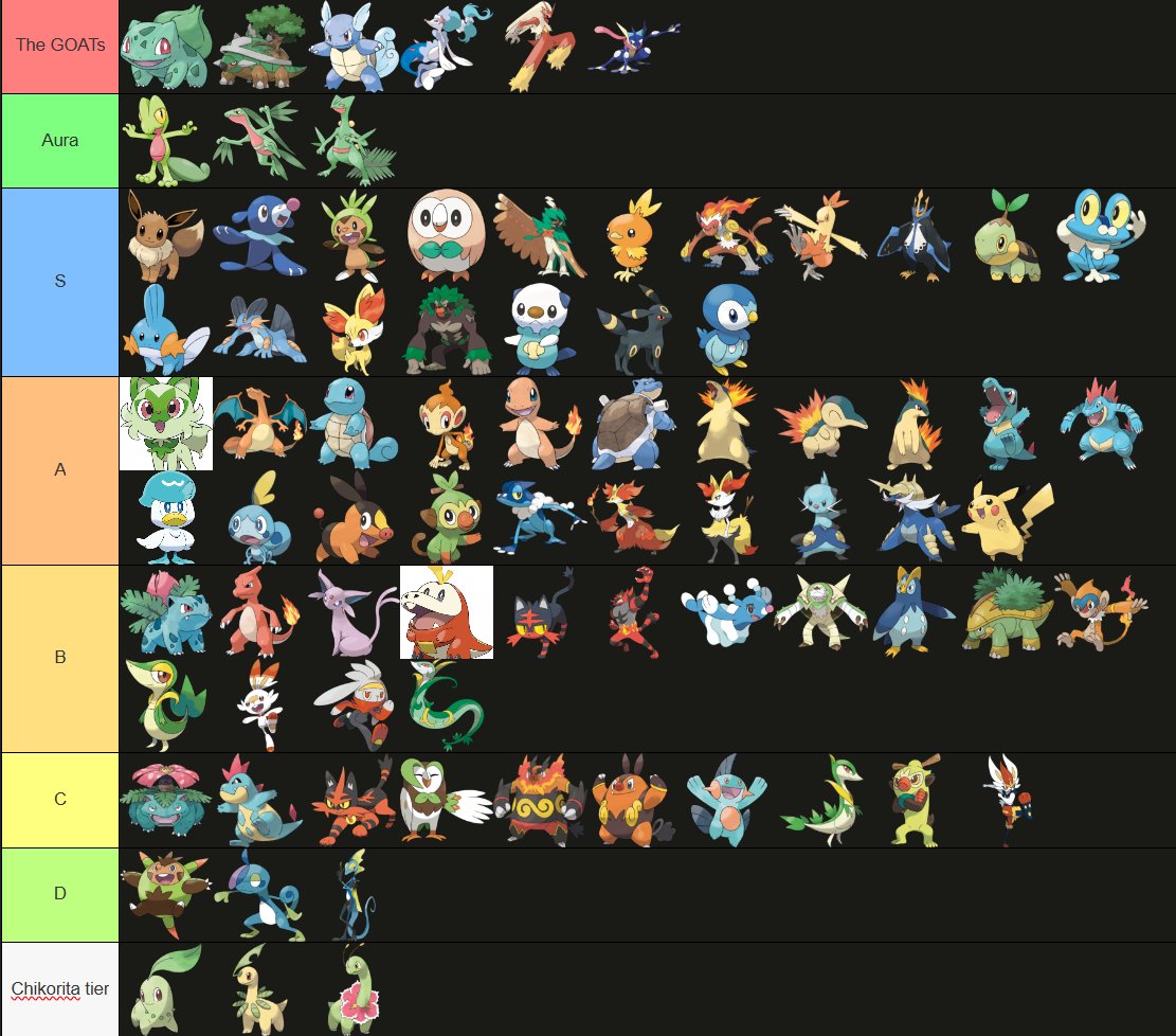 TCNick3's tweet image. somehow ragebaited half my chat with my fire opinions no idea why