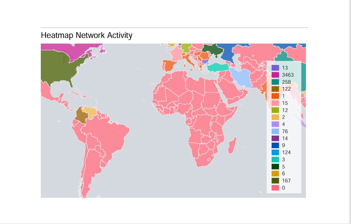 Cvl_El's tweet image. Created a dashboard on Splunk. You can see the Top Failed Account, Top Source IP and a Network Heatmap specifying the locations. #Splunk #Siem #Cybersecurity #SocAnalyst