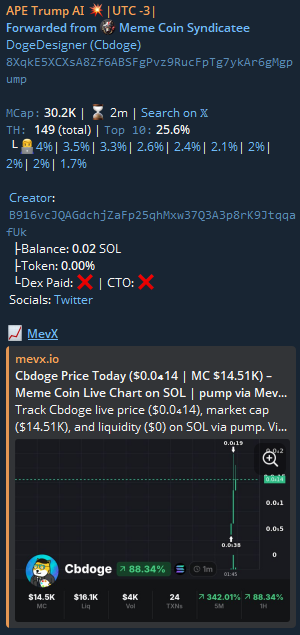 founder128311's tweet photo. ๐ #Cbdoge Market Cap is flying!
Already X4.6 from my call ๐ โ not the final top!
๐ CA: 8XqkE5XCXsA8Zf6ABSFgPvz9RucFpTg7ykAr6gMgpump
๐ Join: https://t.co/lawzpvtmO2
โณ Hold tight โ the next big pump is coming!
#Solana #SOL #memecoin #dogwifhat #BONK #PEPE https://t.co/rkIOT5mgSZ