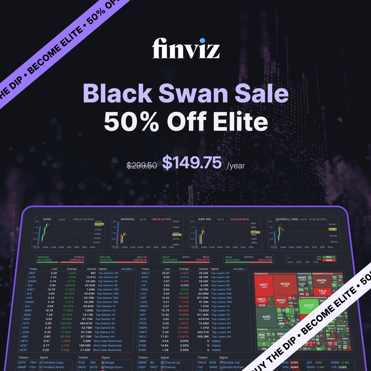 I’ve partnered with <a href="/finviz_com/">Finviz</a> and this is my first ever giveaway 🥳

I’m giving away 1 FREE Finviz Elite annual membership. 

I use Finviz daily for scanners, sector rotation, and insider activity.

To enter:
– Retweet
– Follow me + <a href="/finviz_com/">Finviz</a>

Winner announced Saturday.