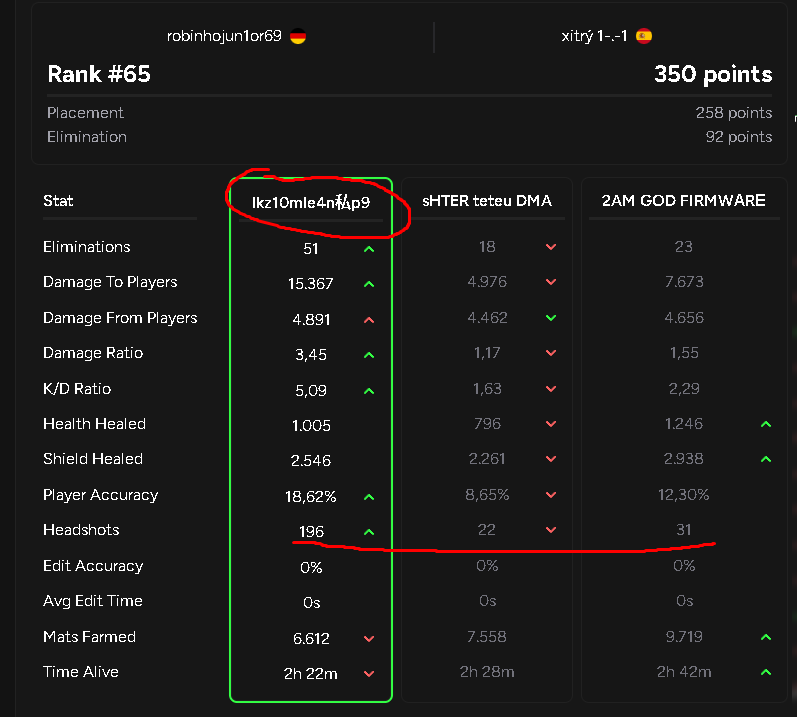 xitry®︎ tweet media