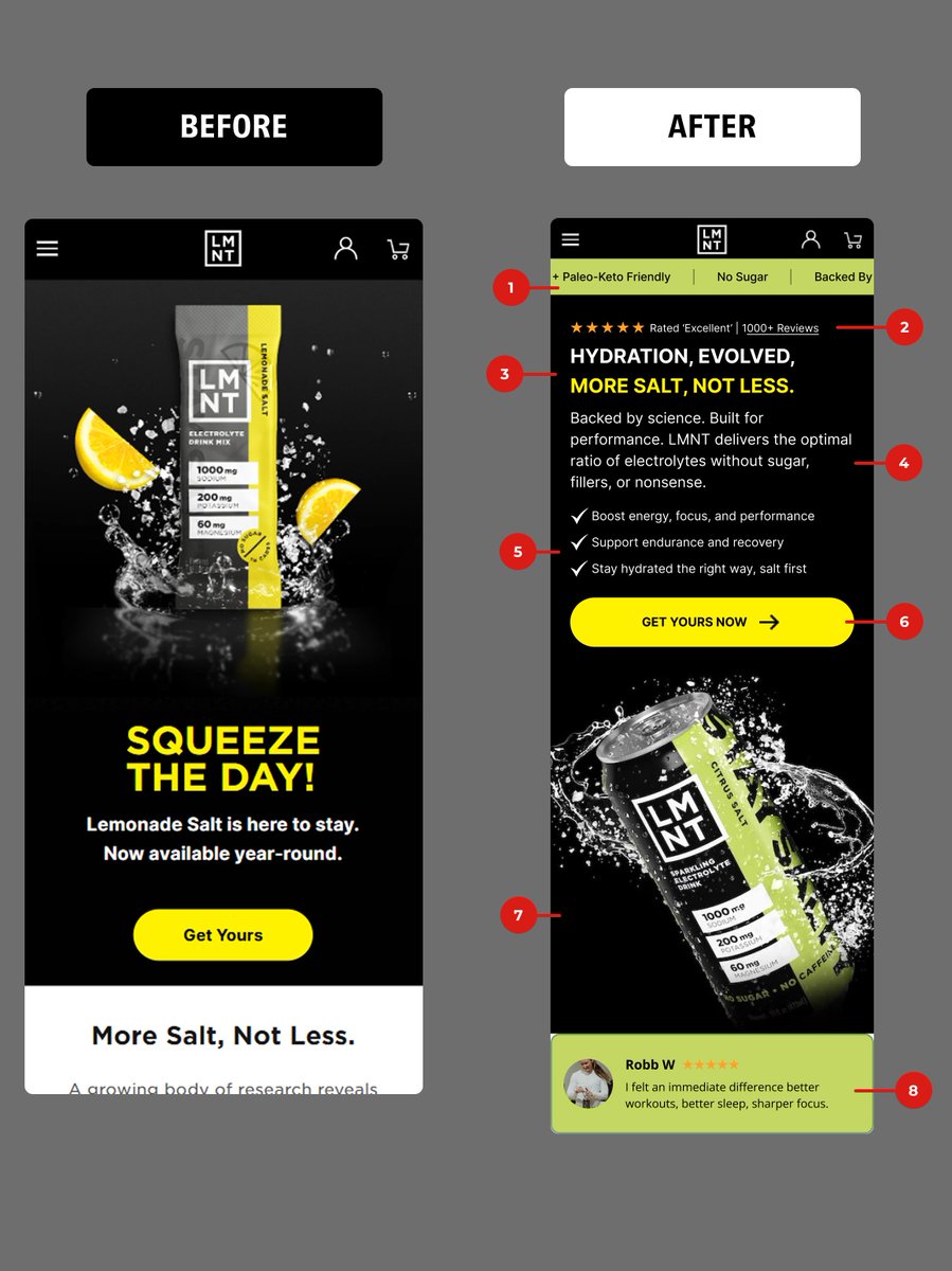 Frontend_Prince's tweet image. Most Shopify stores aren&apos;t traffic problems. They are conversion problems.

Look at the difference in the image. Left is a product page. Right is a sales machine.

Here is how I bridge the gap between Design and Code:

1. Strategy: As a #CRO Expert, I map out user psychology…