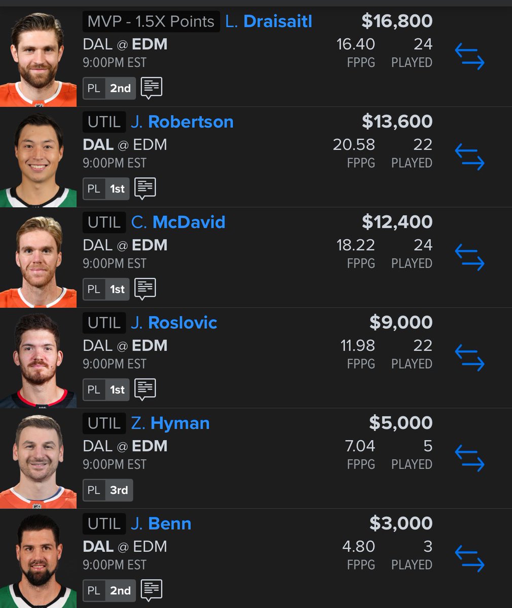 NHL FREE LINEUP🔥🔥🔥

#NHL #Fanduel #DFS