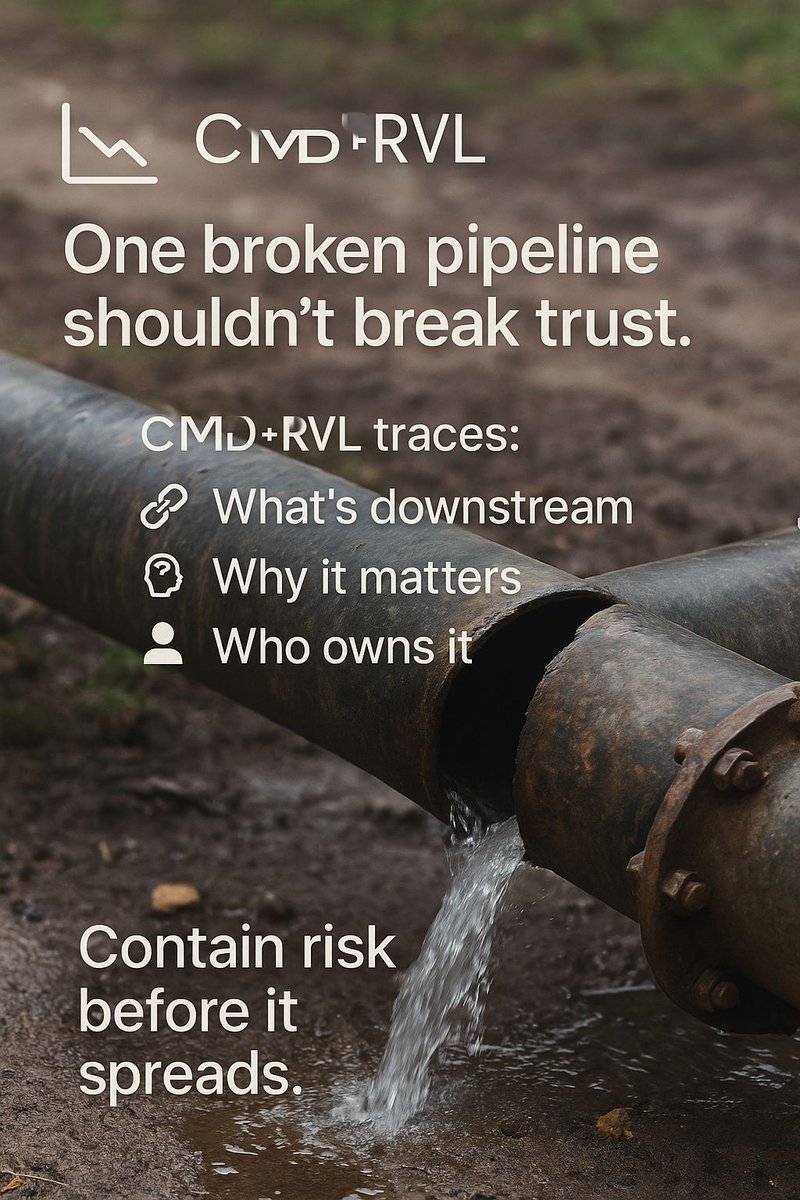 cmdrvl's tweet image. 📉 One broken pipeline shouldn’t break trust.
CMD+RVL traces:
🔗 What’s downstream
🧠 Why it matters
👤 Who owns it

Contain risk before it spreads.
🌐 CmdRvl.com

#CmdRvl #Dealcharts #CloudData