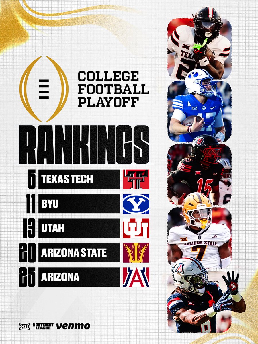 Big12Conference's tweet image. 5.

#Big12FB | @CFBPlayoff