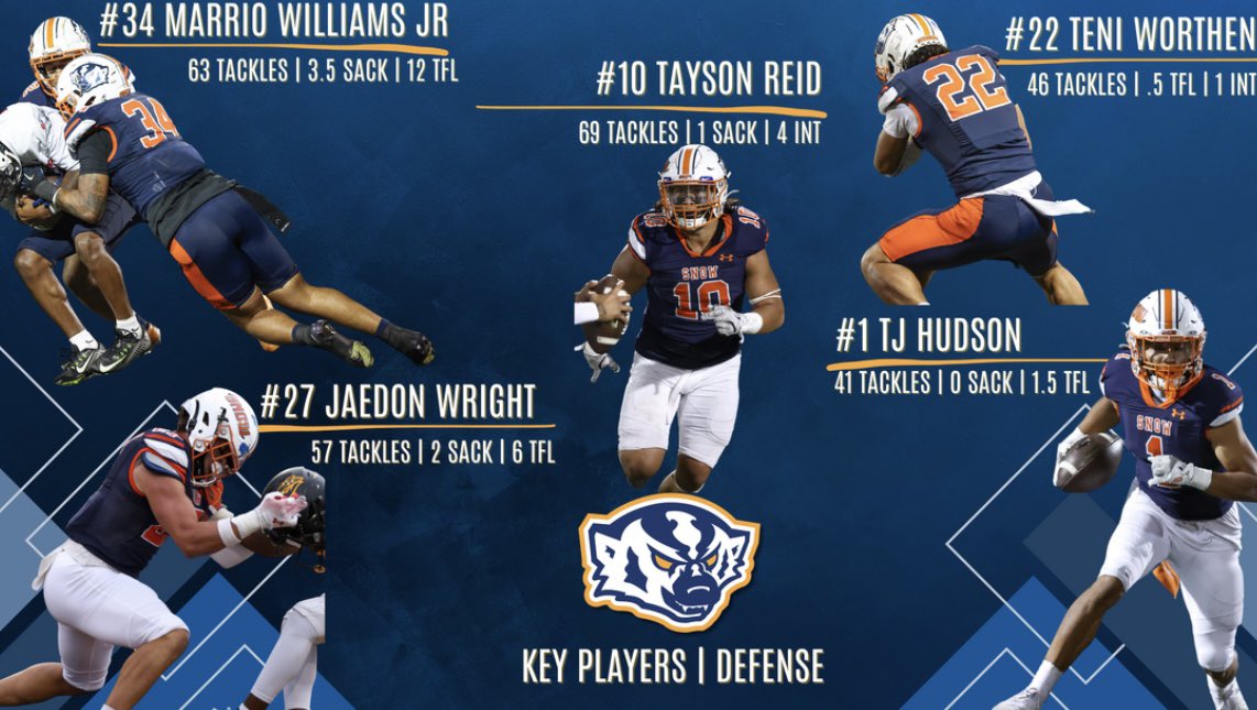 DARKSIDE BOYZ 🎳 #JUCOPRODUCT <a href="/GameOne_USA/">Game One</a> <a href="/ReidTayson/">TaysonReid</a> <a href="/TeniWorthen/">Teni Worthen</a> <a href="/JaedenWright1/">Jaeden Wright</a> <a href="/TristanHudson_1/">Tristan Hudson</a>