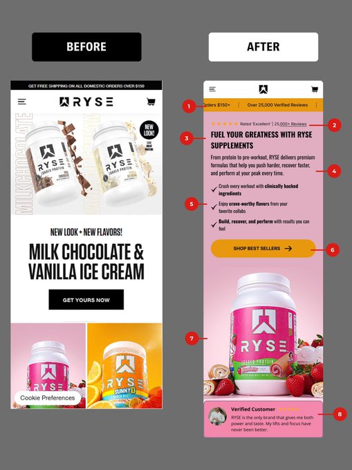 Frontend_Prince's tweet image. Your best-selling product is failing because your landing page is confusing.

Check out this transformation for RYSE. Left: Information overload. Right: A high-converting funnel.

Here is the exact stack I use to build pages that print money:

Strategy: As a #CRO Expert, I…