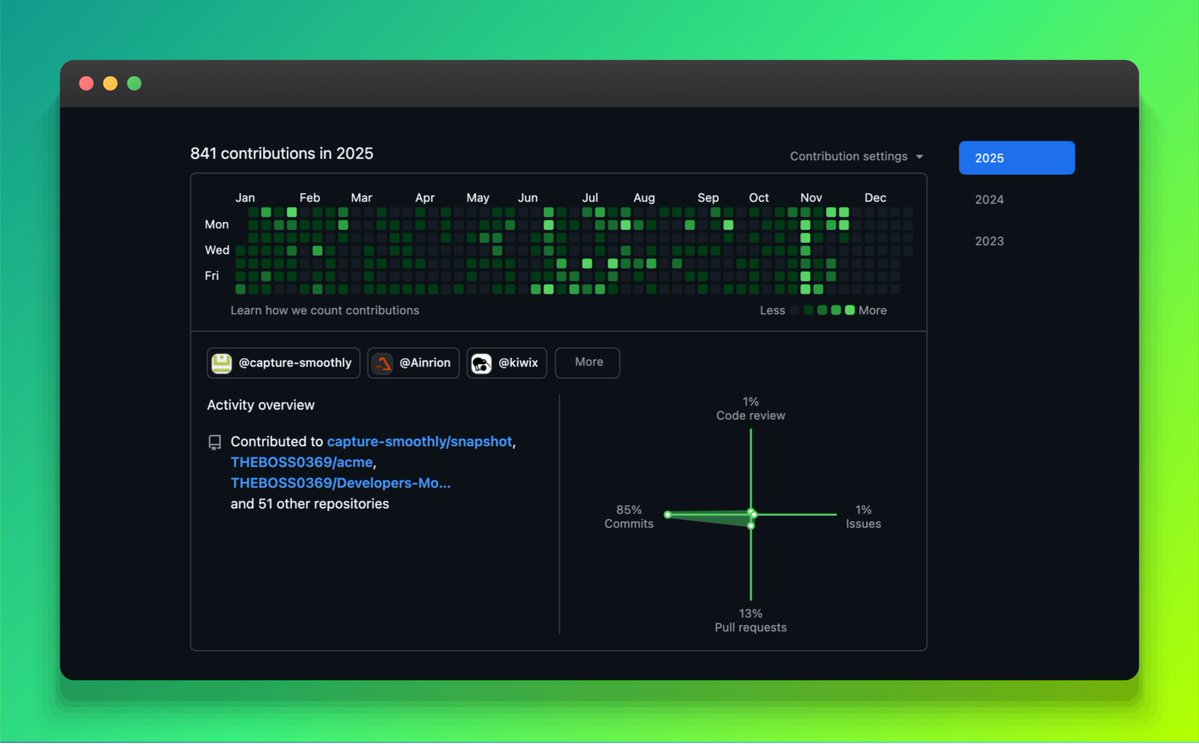 THEBOSS036's tweet image. Well This is mine and i got 4 internships in the startups thanks to my github and opensource contributionssss

This is my github Link btw::
github.com/THEBOSS0369