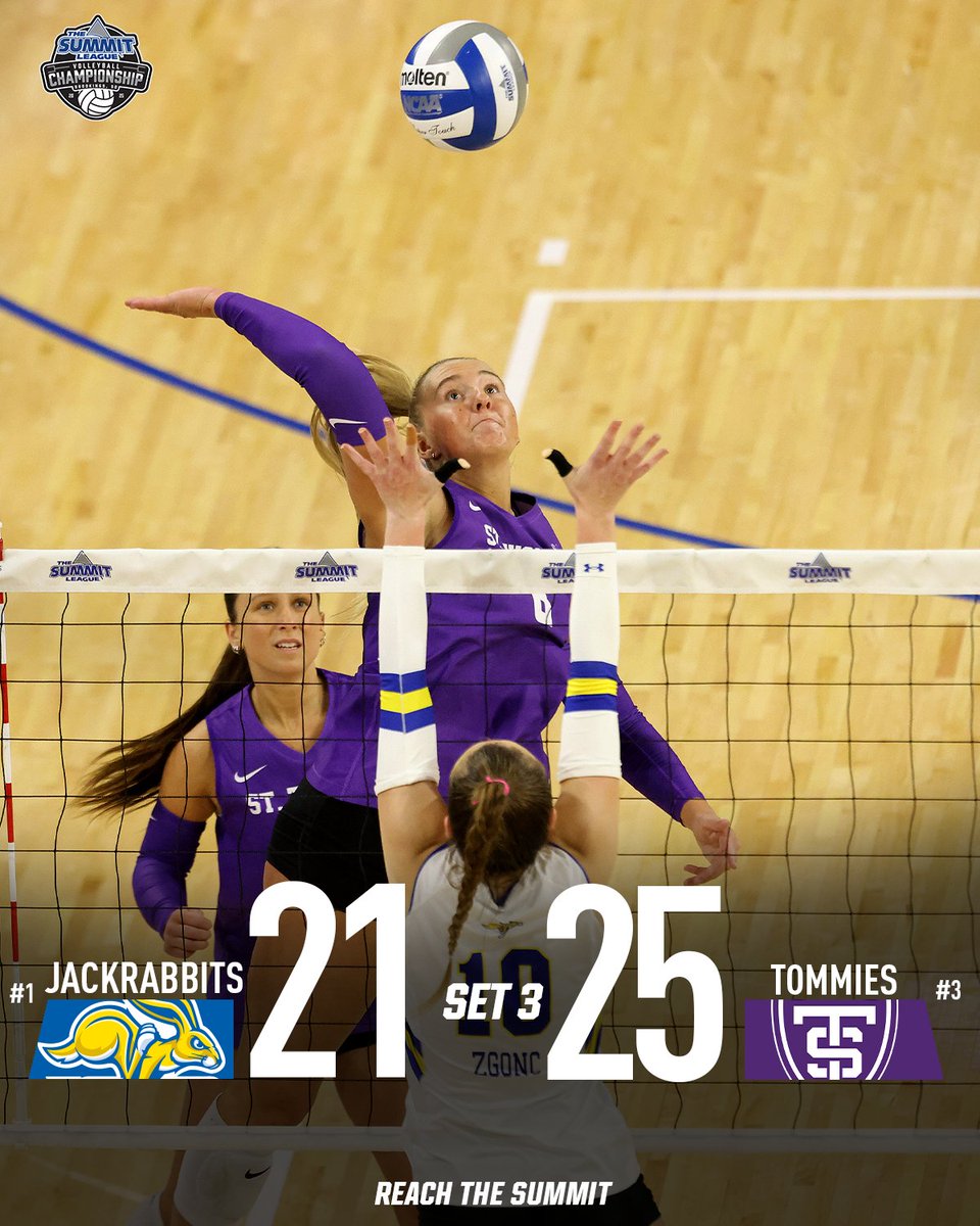 TheSummitLeague's tweet image. 𝐒𝐄𝐓 𝟑

@Tommievball Takes a 2⃣-1⃣ lead 💪

#ReachTheSummit x #SummitVB