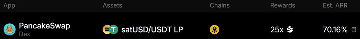 seanpark1027's tweet image. 🌊RIVER @RiverdotInc AMA 소식!

오늘 @River4fun 에서는 River가 PancakeSwap에서 주관하는 AMA에 함께한다는 소식을 들고 왔습니다!

우리의 #RIVER 꾸준하게 활동적인 모습을 이어가고 있는 것같아 다행입니다!

아시겠지만 @PancakeSwap 에서 satUSD/USDT LP 제공이 가능합니다.

APR 76%에…