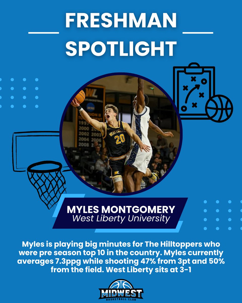 Midwest Basketball Club - Pumas tweet media