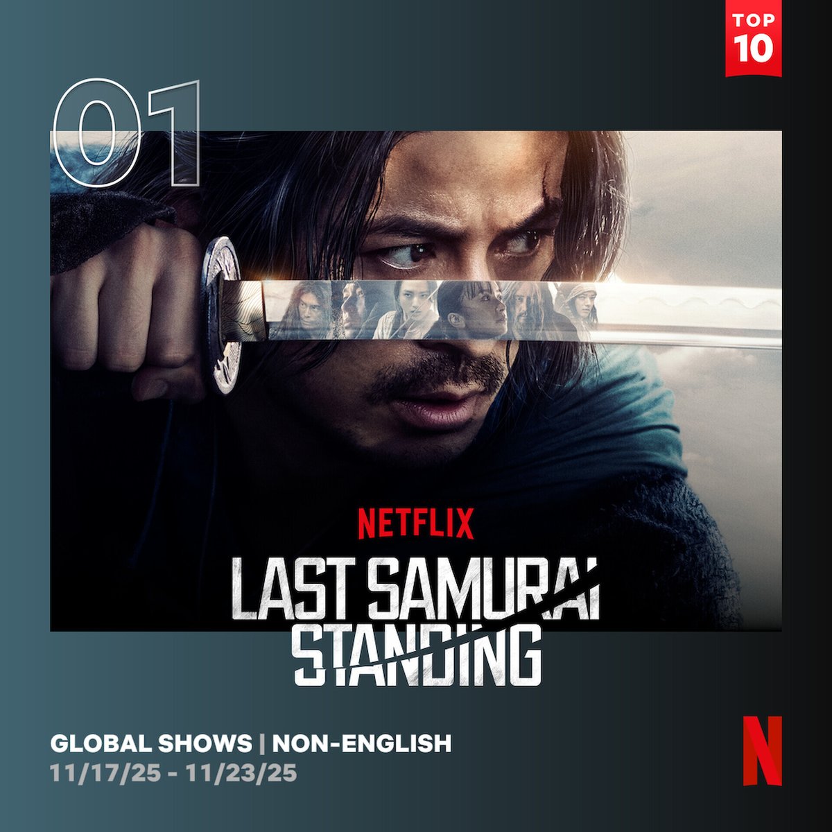 Netflixシリーズ『イクサガミ』
グローバル〈非英語シリーズ〉
✨🏆1位獲得🏆✨

さらに世界88の国と地域で
週間TOP10入り⚔️

日本最高峰のオールスターキャストが贈る
超弩級のバトルロワイヤル
世界独占配信中！

#イクサガミ #LastSamuraiStanding