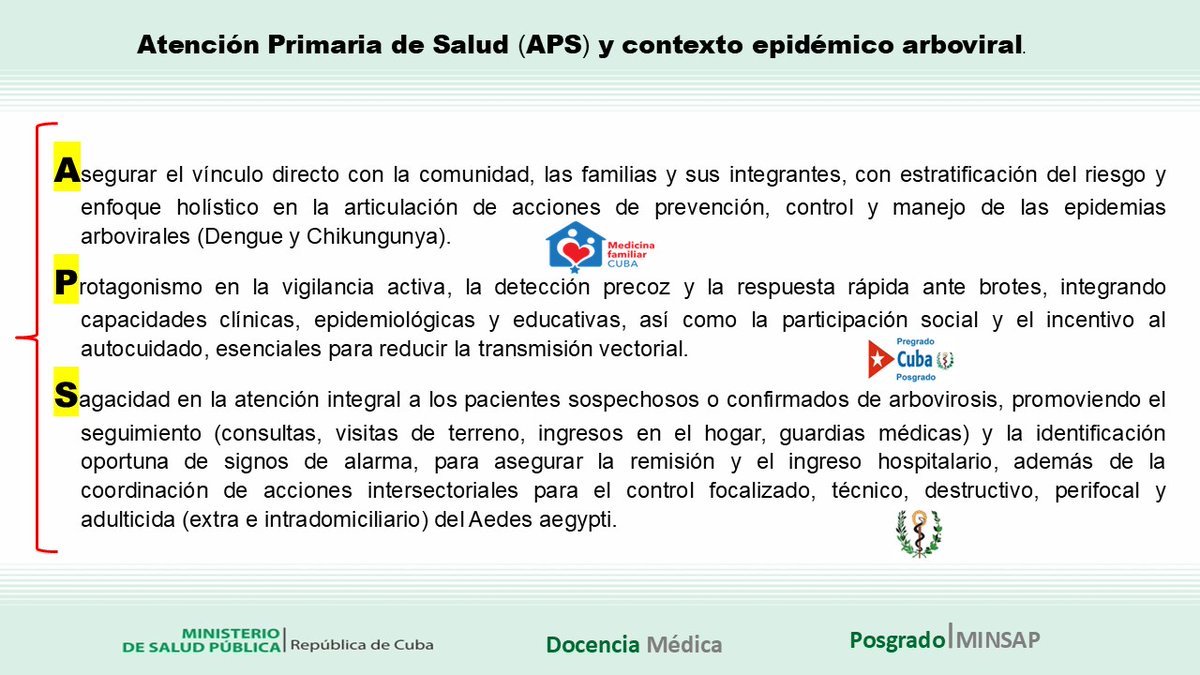 JLAparicioDr's tweet image. 🟡 Atención Primaria de #Salud (APS) como pilar esencial. 

‼️Juntos por la salud en el contexto epidémico arboviral‼️

#CubaPorLaVida
#PosgradoMinsapCuba