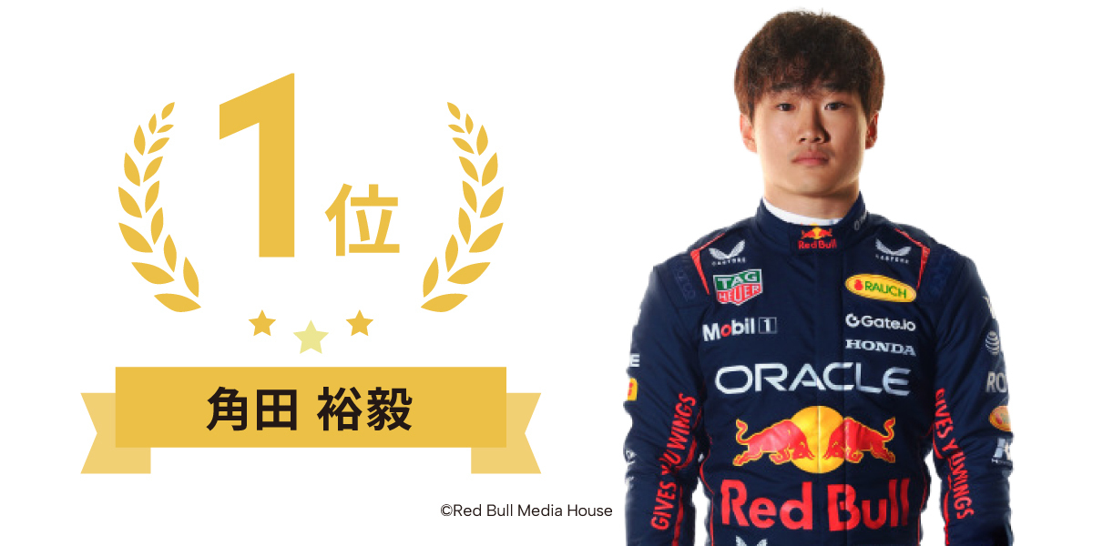 jaf_motorsports's tweet image. ／
#ドライバーオブザイヤー 2025 結果発表！
＼

11/28（金）JAFモータースポーツ表彰式にて、ドライバーオブザイヤー2025の受賞者が発表されました。

今年の受賞者は #角田裕毅 選手です！
おめでとうございます！

motorsports.jaf.or.jp/results/driver…

#JAF #JAFモータースポーツ