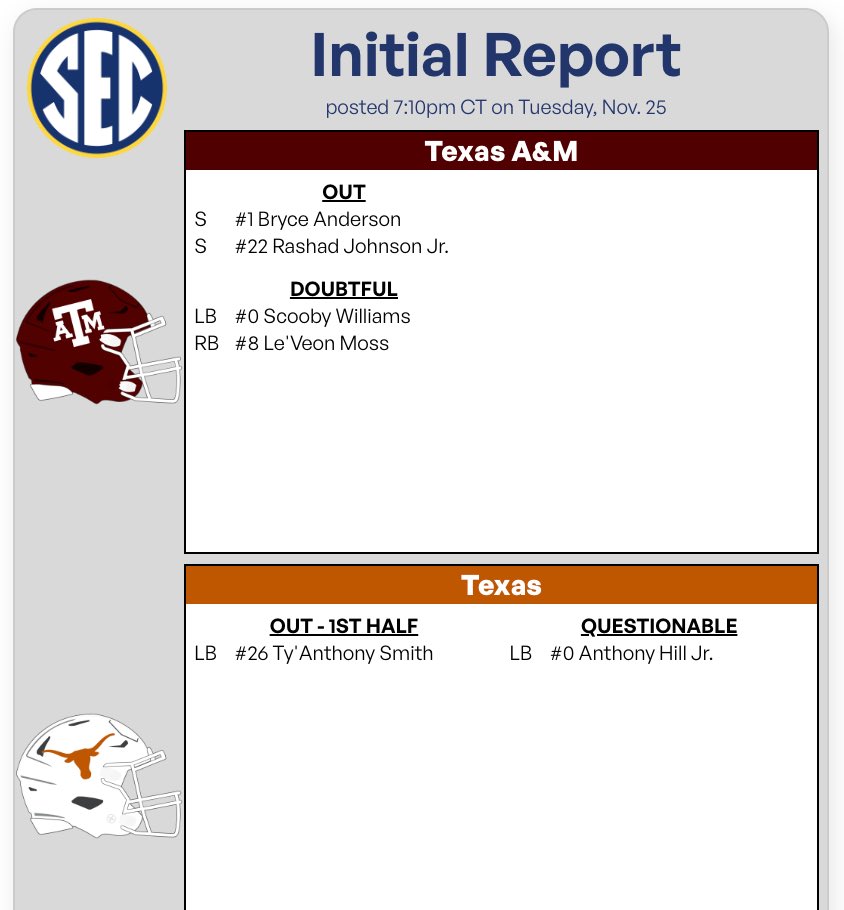 ontexasfootball's tweet image. Only two #Texas players listed on the availability report for the #Longhorns vs the #Aggies. 

Linebacker Anthony Hill Jr is listed as questionable, while LB Ty’Anthony Smith will sit out the first half due to targeting last week. #HookEm