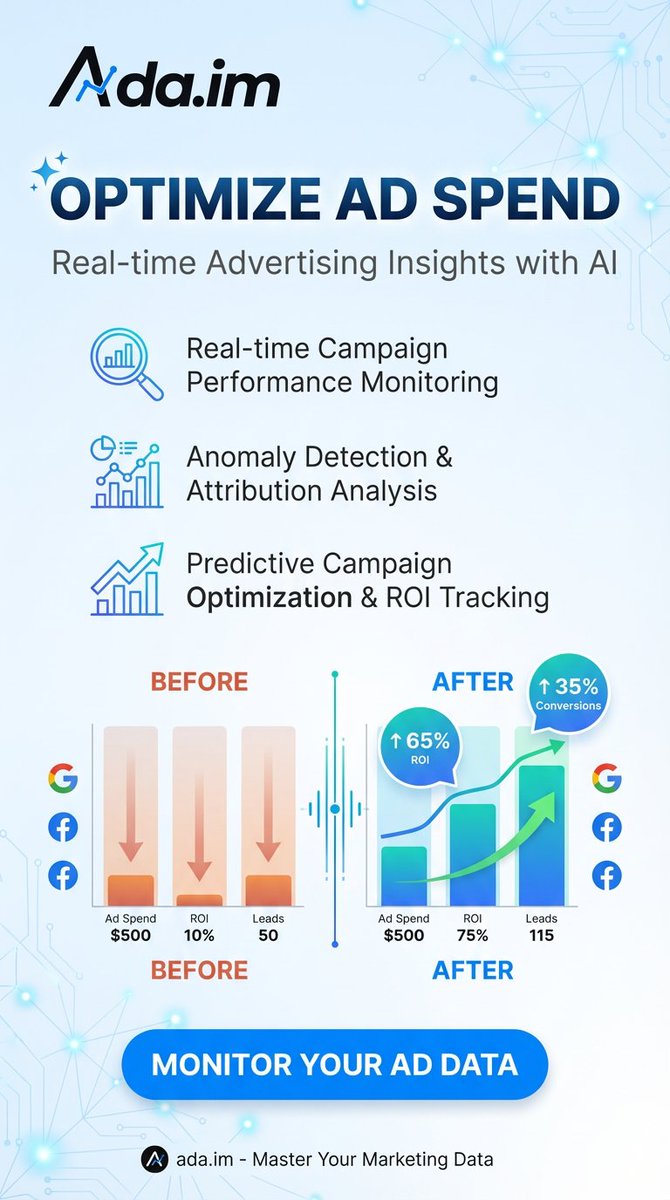 StevenCen75554's tweet image. Your ads on autopilot? No.
Your ads on AI-pilot? Yes. ✅
Optimize spend, track ROI, and boost conversions with ada.im.

From &quot;Where did my money go?&quot; to &quot;Look at those leads!&quot; 🚀

Try it free: