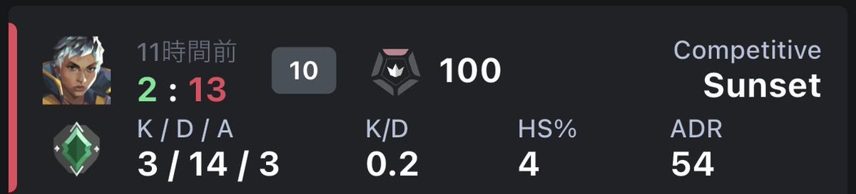 L7Cvd's tweet image. よろしく頼む