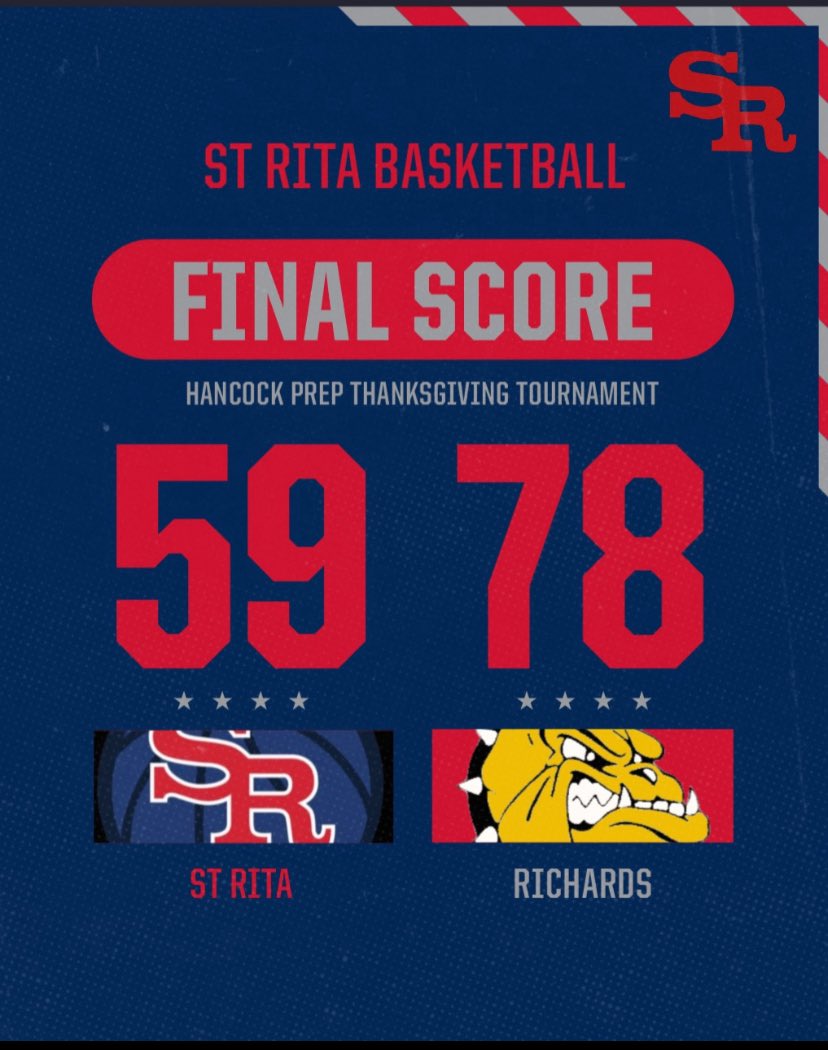 Tough way to start the season. Have to bounce back tomorrow. Brendan McDevitt 14 and Mikey Flynn 11