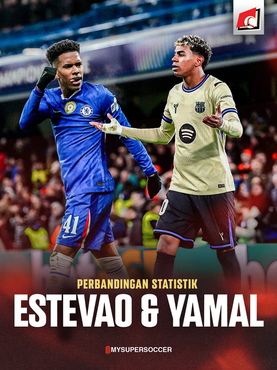 my_supersoccer's tweet image. Statistik Estevao vs Barcelona:
83 Menit
1 Gol
3 Chances Created
2 Shot

Statistik Yamal vs Chelsea: 
80 Menit 
0 Goal/Assist
1 Instastory
2/5 Dribbles Completed
21 Possessions Lost

Stats yang gak jelek-jelek banget dari Dik Lamine Yamal. Tapi, Estevao beneran tampil lebih oke…