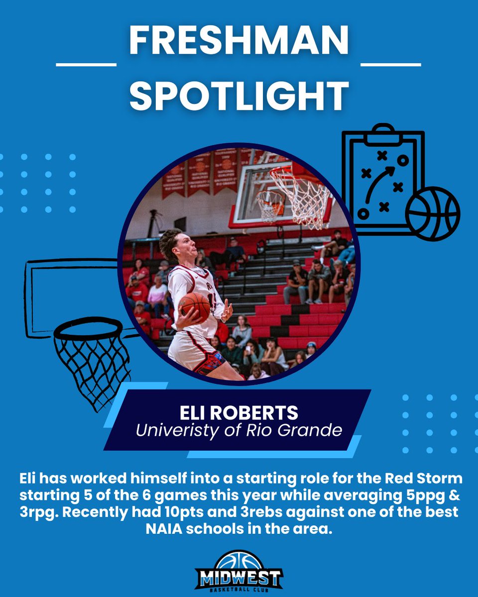 Midwest Basketball Club - Pumas tweet media