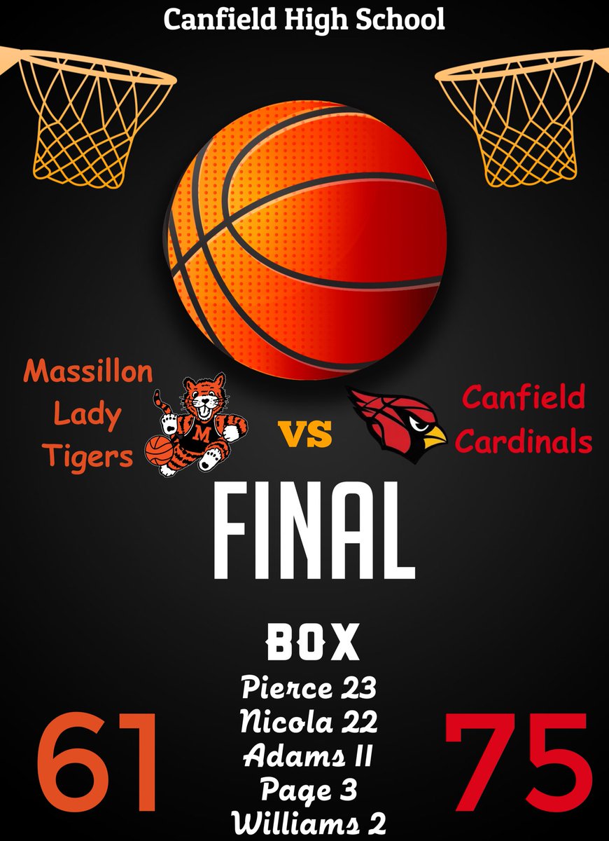 Tough opener today vs Canfield… Tigers have a lot of ball ahead!!  Catch them at home on December 3rd at 7!