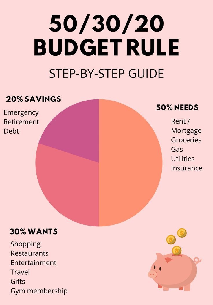Kataksh__'s tweet image. Budget management is not a restriction; it&apos;s a roadmap to your financial goals.

#SpendWisely
#WednesdayWisdom
