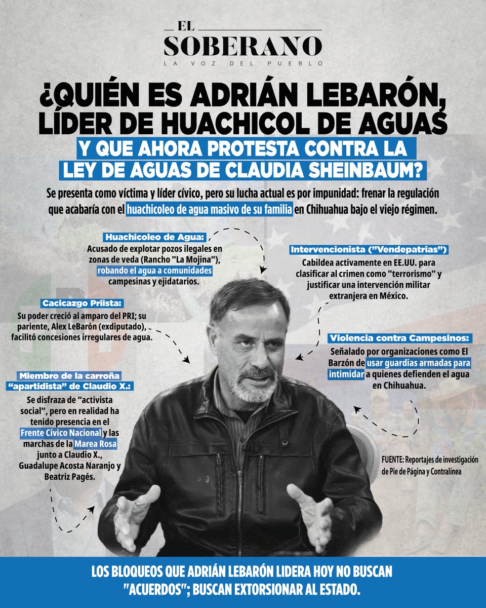 #Actualidad 🔎 ¿QUIÉN ES ADRIÁN LEBARÓN?

Se presenta como líder cívico, pero su objetivo real es frenar la Ley de Aguas que acabaría con el saqueo familiar en Chihuahua.