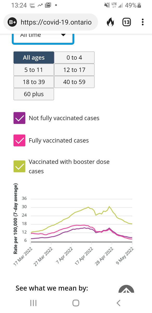🇨🇦Aldous Kerr🇨🇦 tweet media