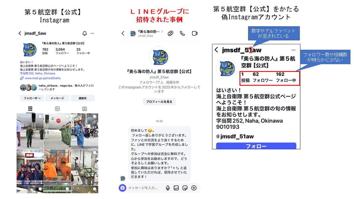 みらい君@偽物 ページ 2025年10月23日収集：偽サイトのメールアドレス