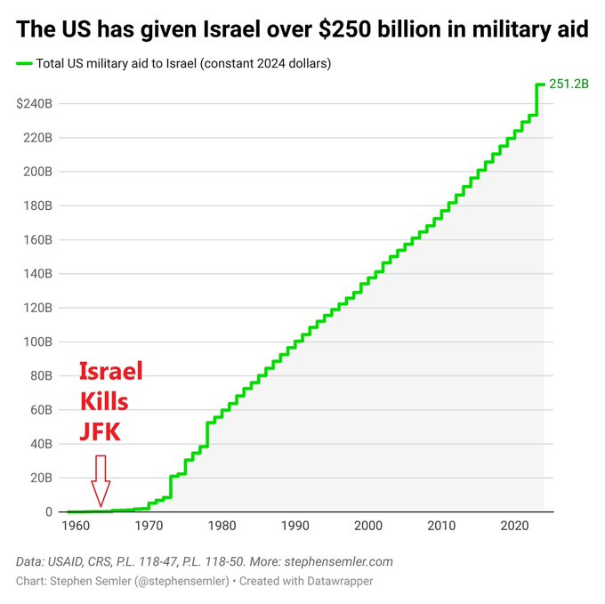 ThePatrioticBlonde🇺🇸 (@ImBreckWorsham) on X