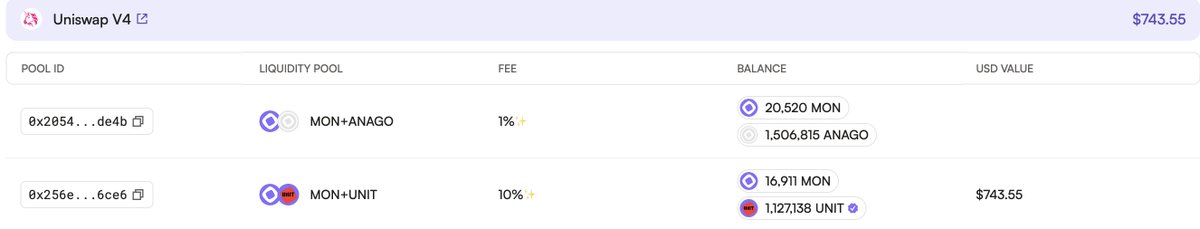 co-founder $MON add pools 
Send it $1Bmcap 

gmonad