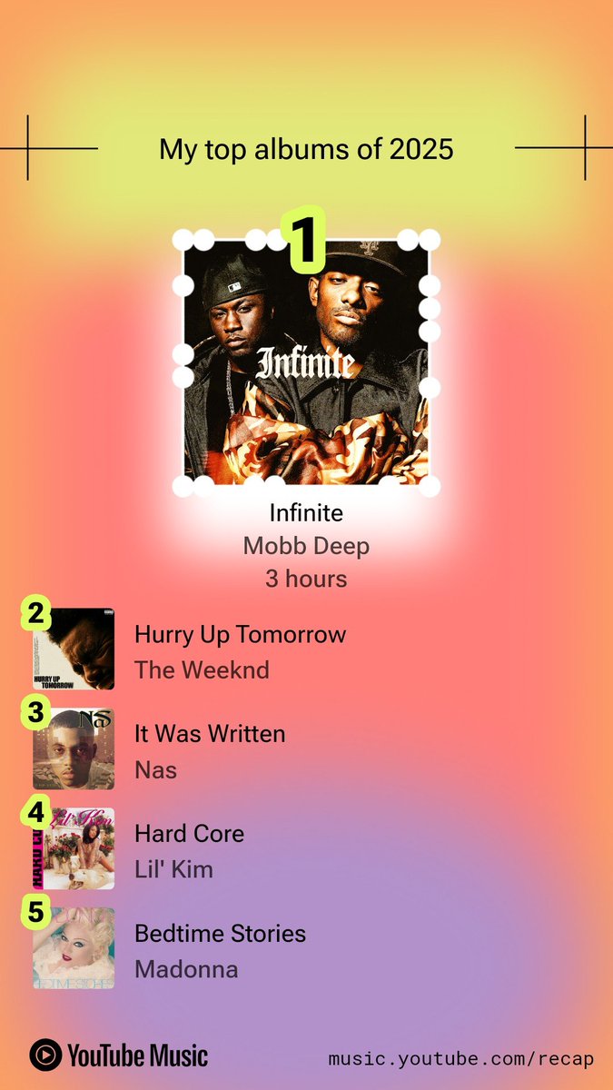 #MobbDeep 🔥 <a href="/Nas/">Nasir Jones</a> 🔥 <a href="/theweeknd/">Abel Tesfaye</a> 🔥 <a href="/LilKim/">Lil' Kim</a> 🔥
Check out my 2025 #YouTubeMusicRecap! Explore yours at music.youtube.com/recap?si=UT-Tu…
