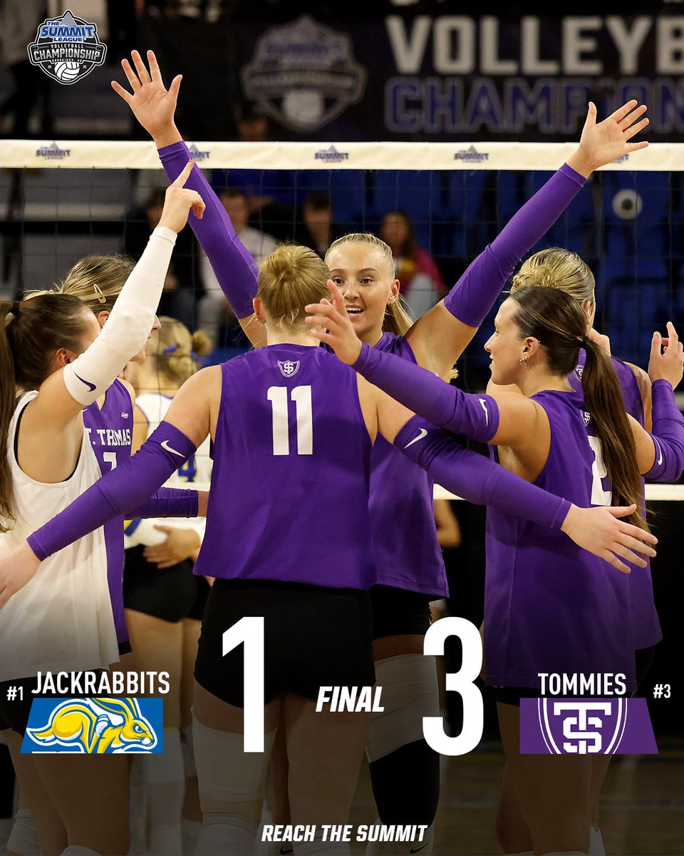 TheSummitLeague's tweet image. 𝐅𝐈𝐍𝐀𝐋

@Tommievball Is the 2025 Summit League Volleyball Champions🏆

#ReachTheSummit x #SummitVB