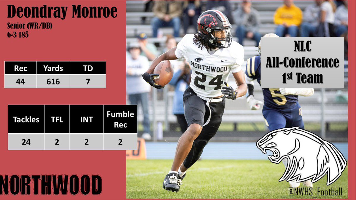 NorthWood Football tweet media