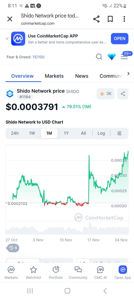 ShidoB41715's tweet image. $SHIDO DO NOT SLEEP ON THIS DO NOT IGNORE THIS GET IT DONE