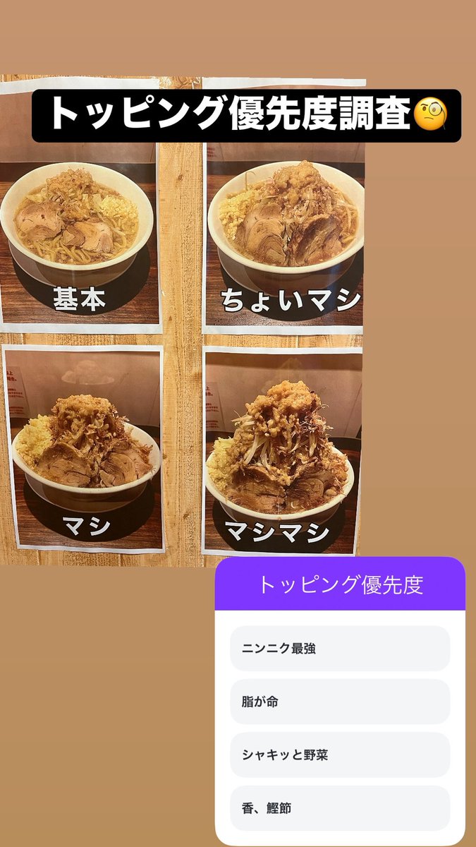 欠かせないトッピングはどれですか？

#マシマシらーめん物語東大阪店
＃トッピング
＃アンケート
＃二郎系ラーメン
＃東大阪グルメ
＃ラーメン屋