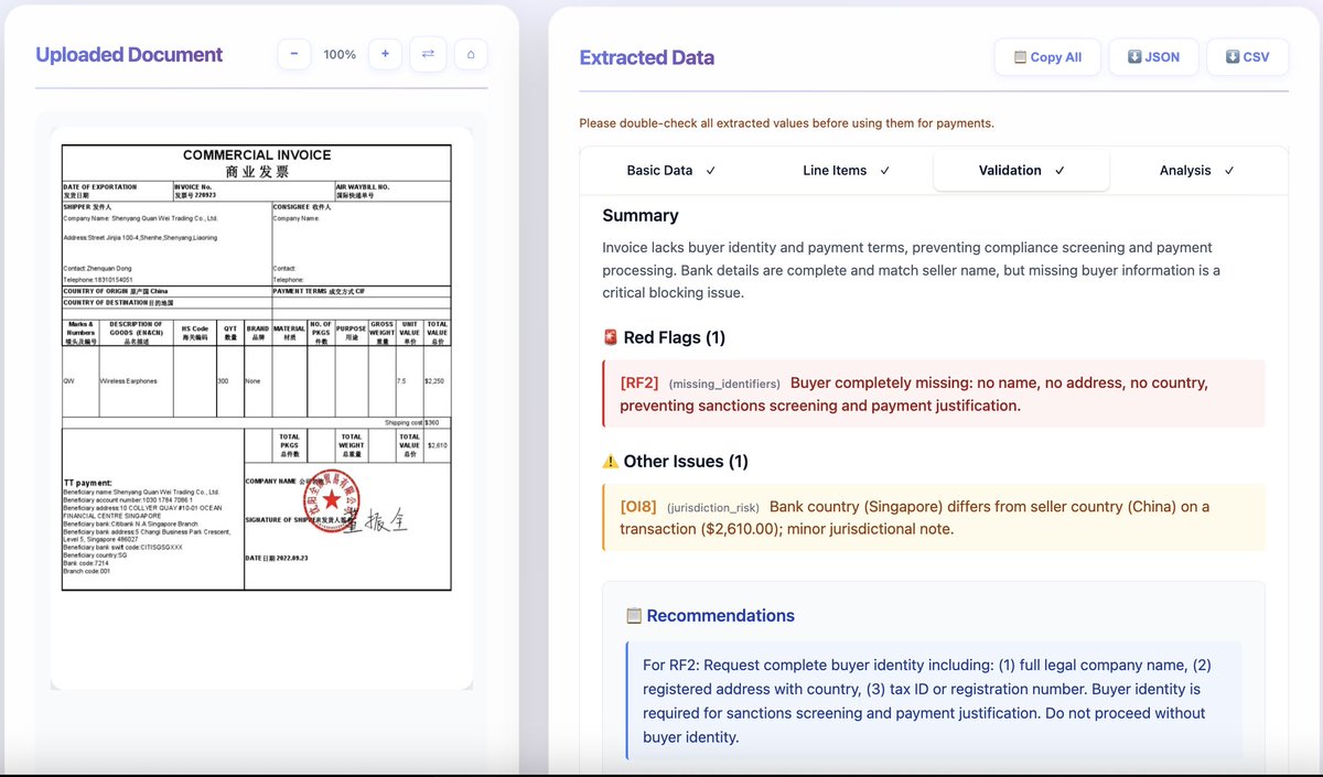 Igor Wos tweet media