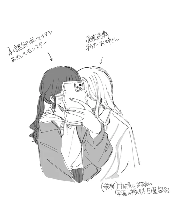 休憩で描いた百合ちゅー 